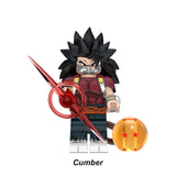 Cumber